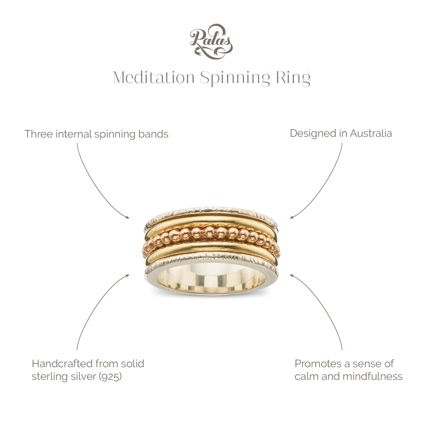 Meditation spinning ring