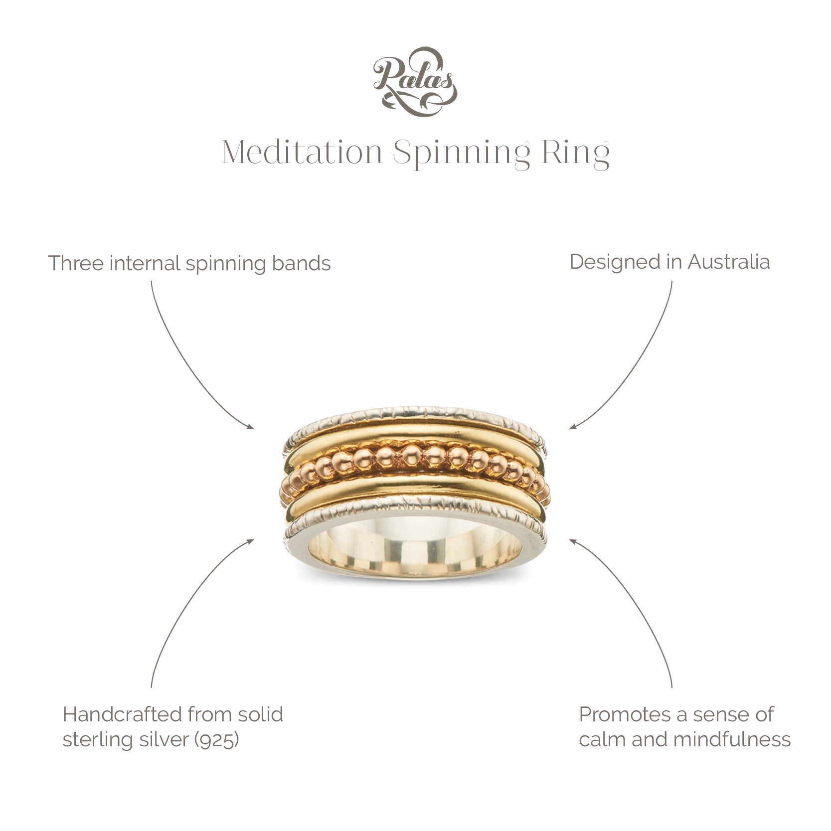 Meditation spinning ring