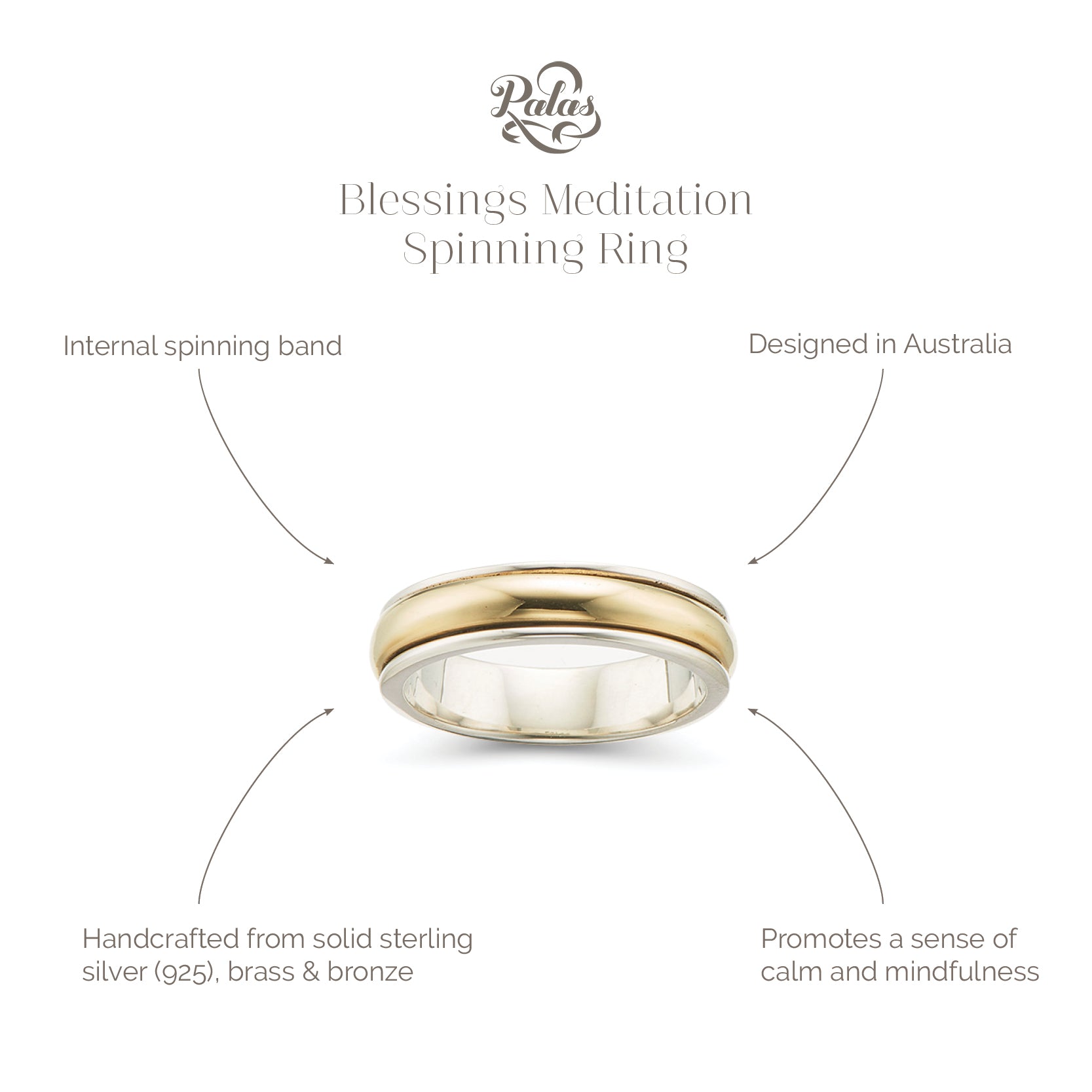 Blessings meditation spinning ring