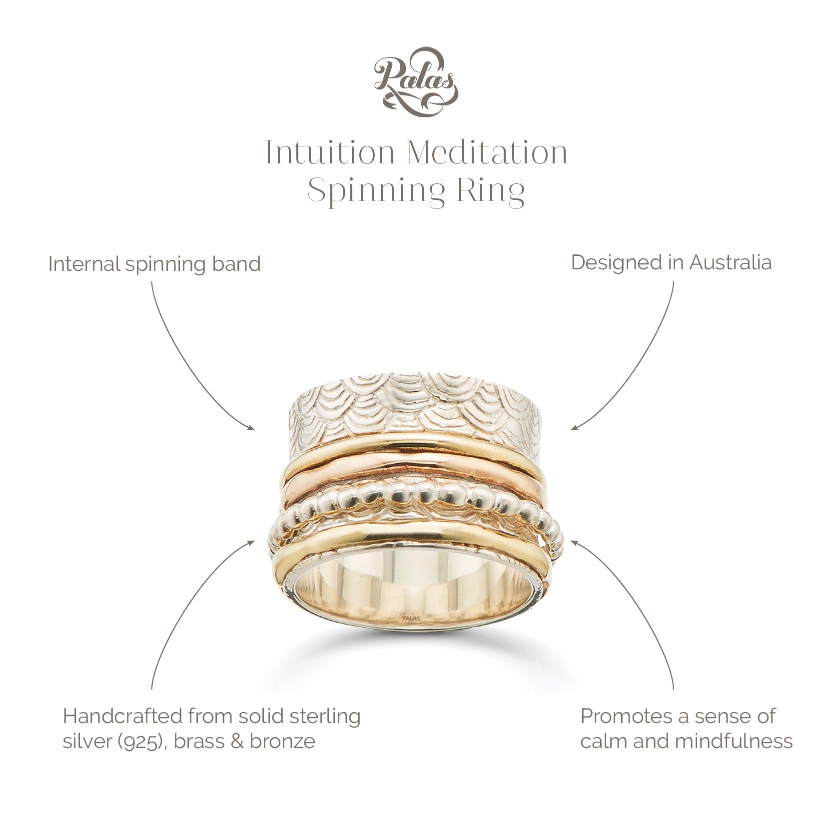 Intuition meditation spinning ring