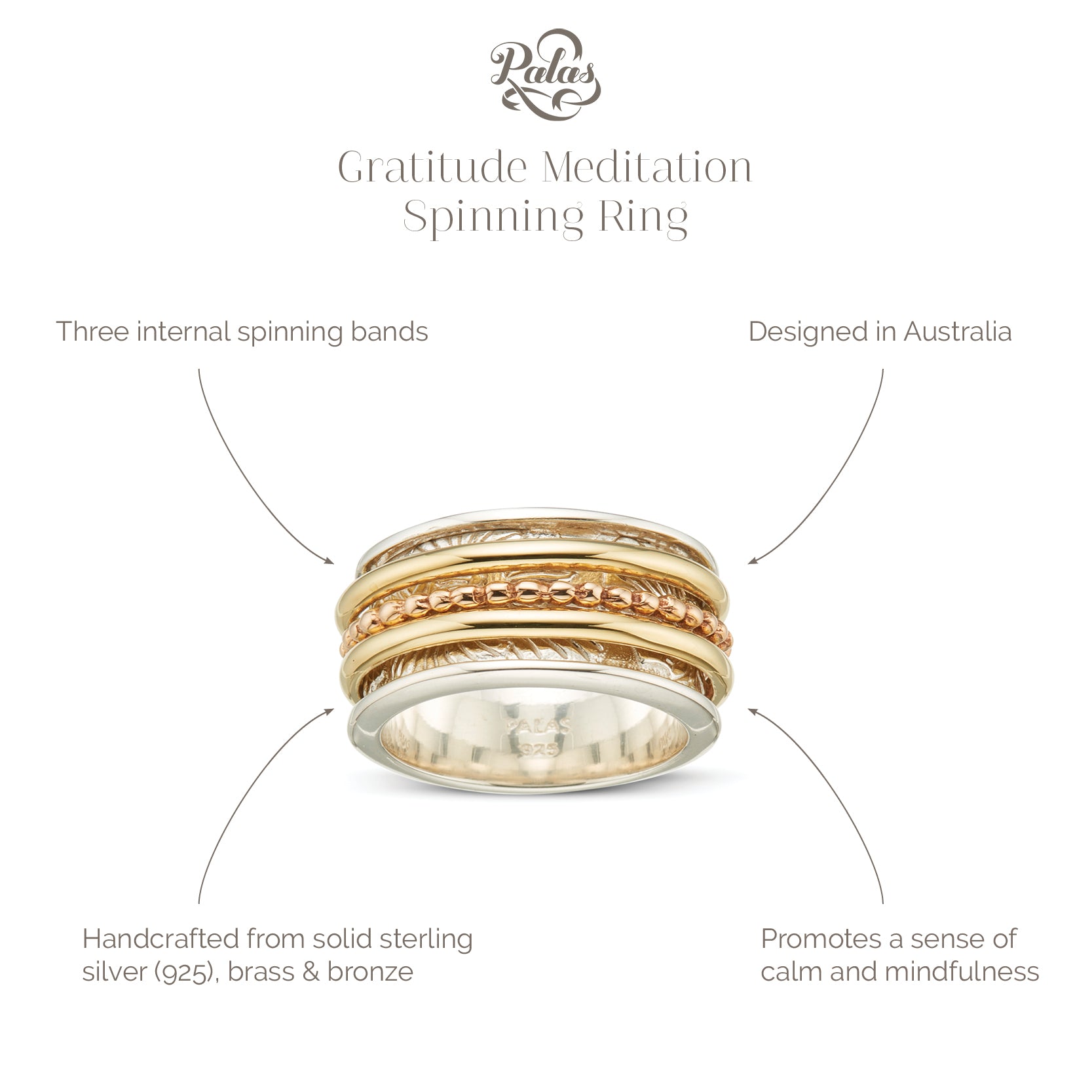 Gratitude meditation spinning ring