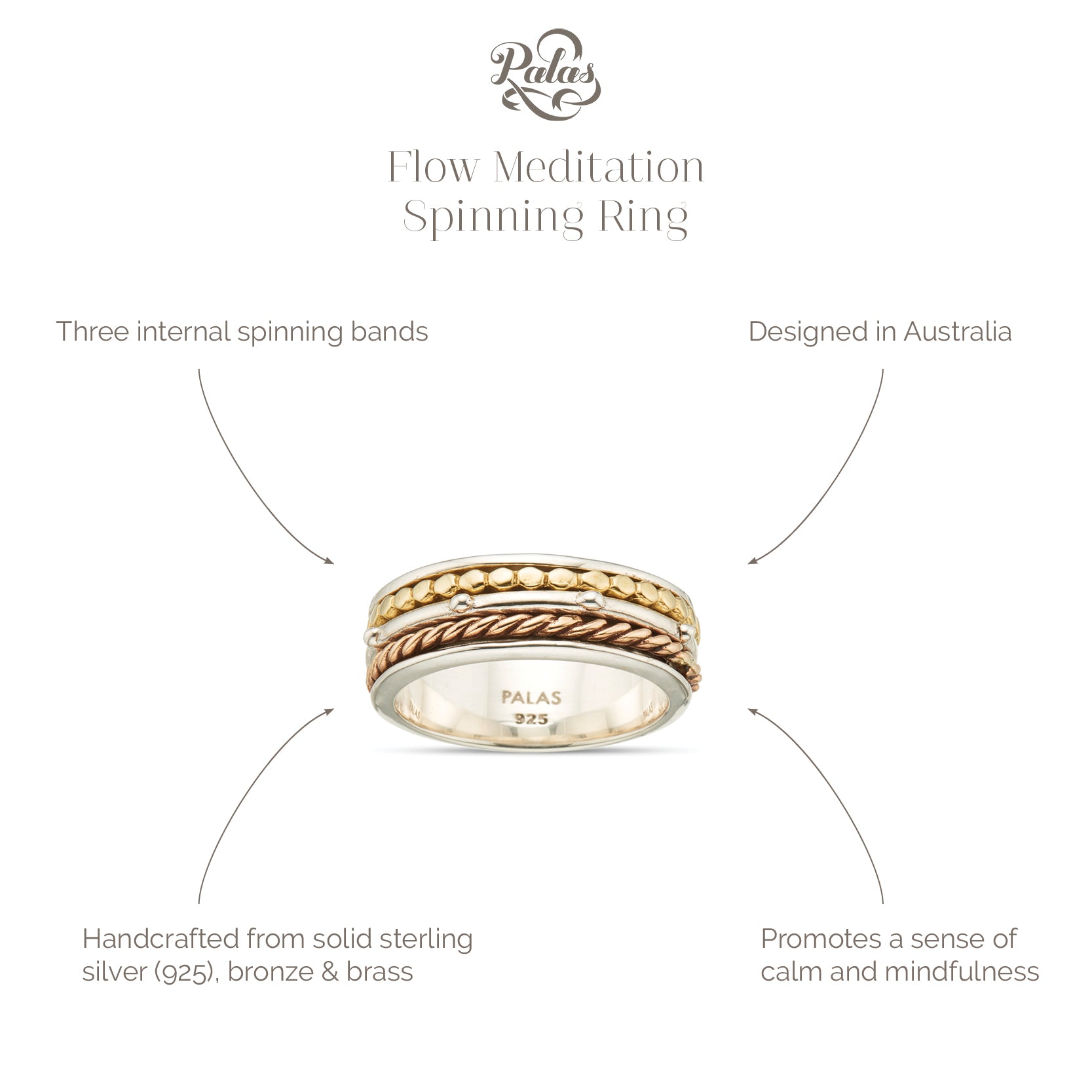 Flow meditation spinning ring