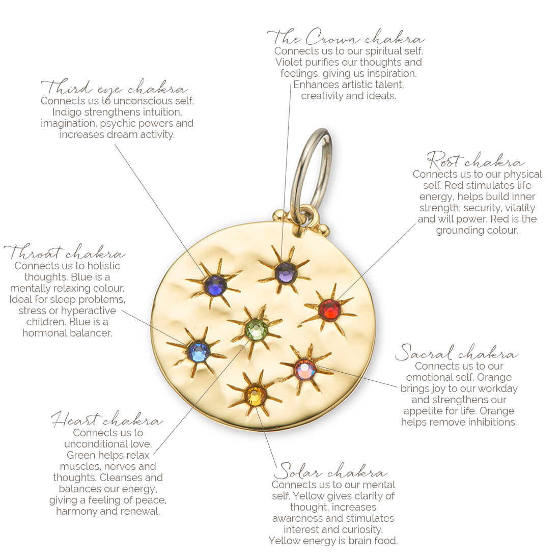 Chakra healing and balance charm