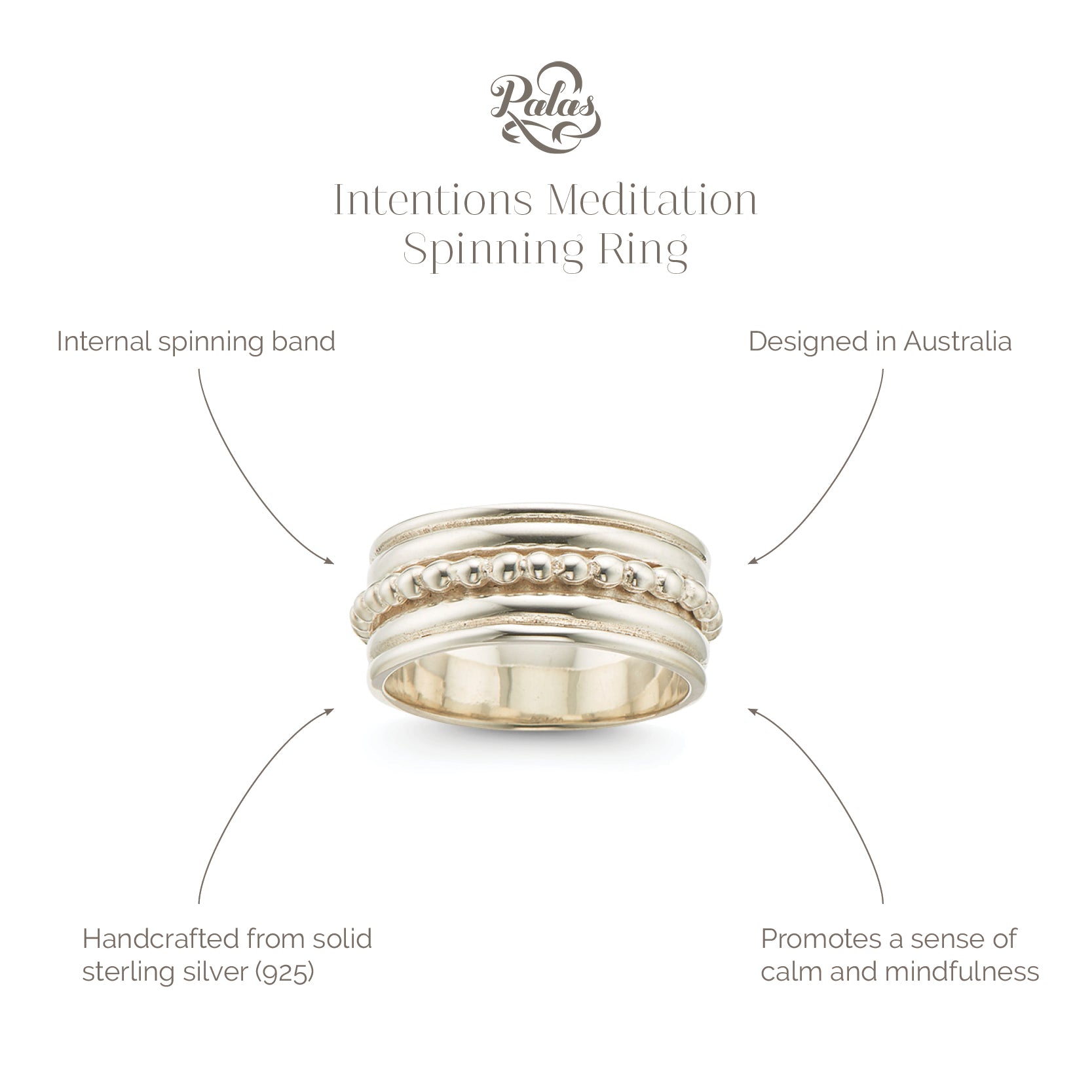Intentions meditation spinning ring