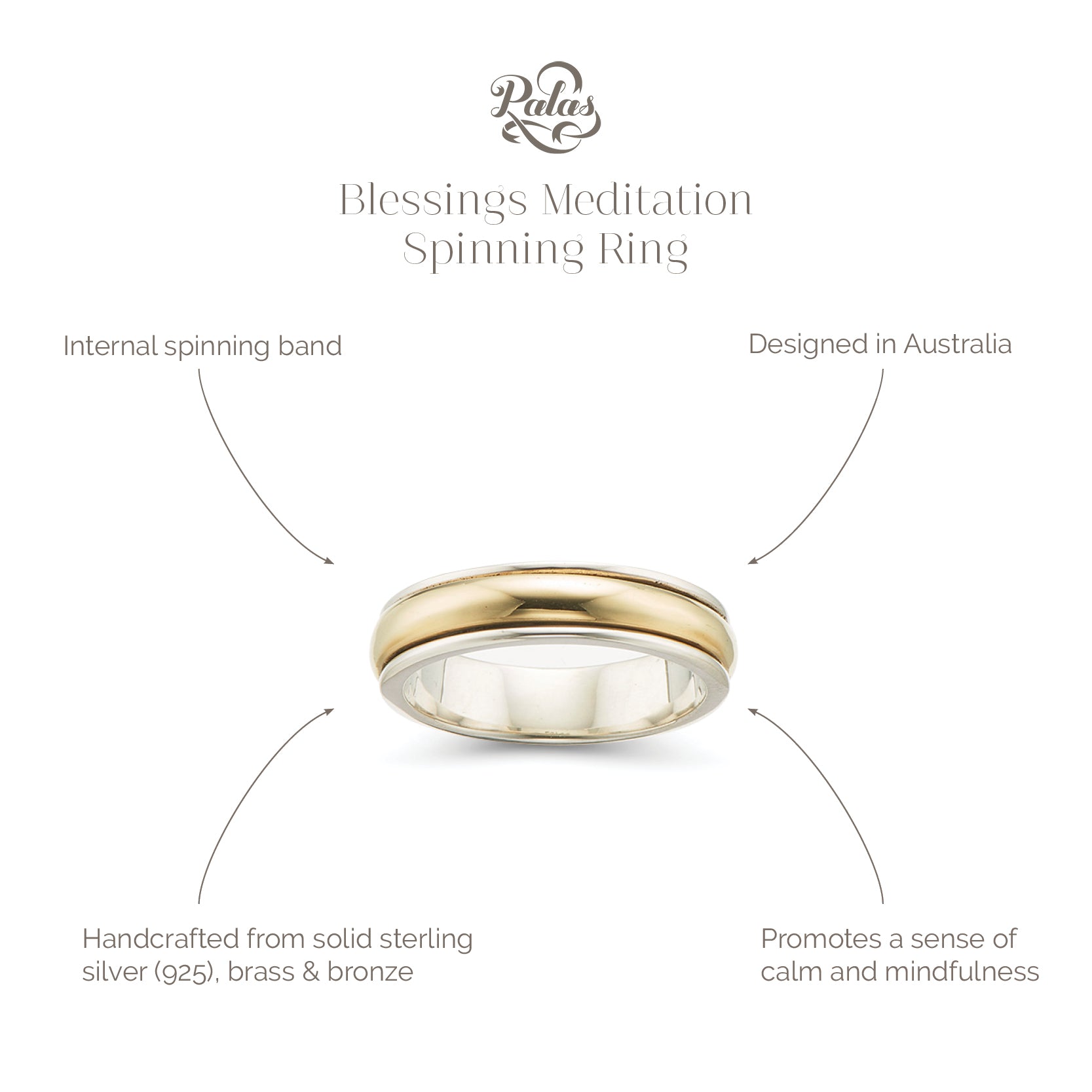 Blessings meditation spinning ring