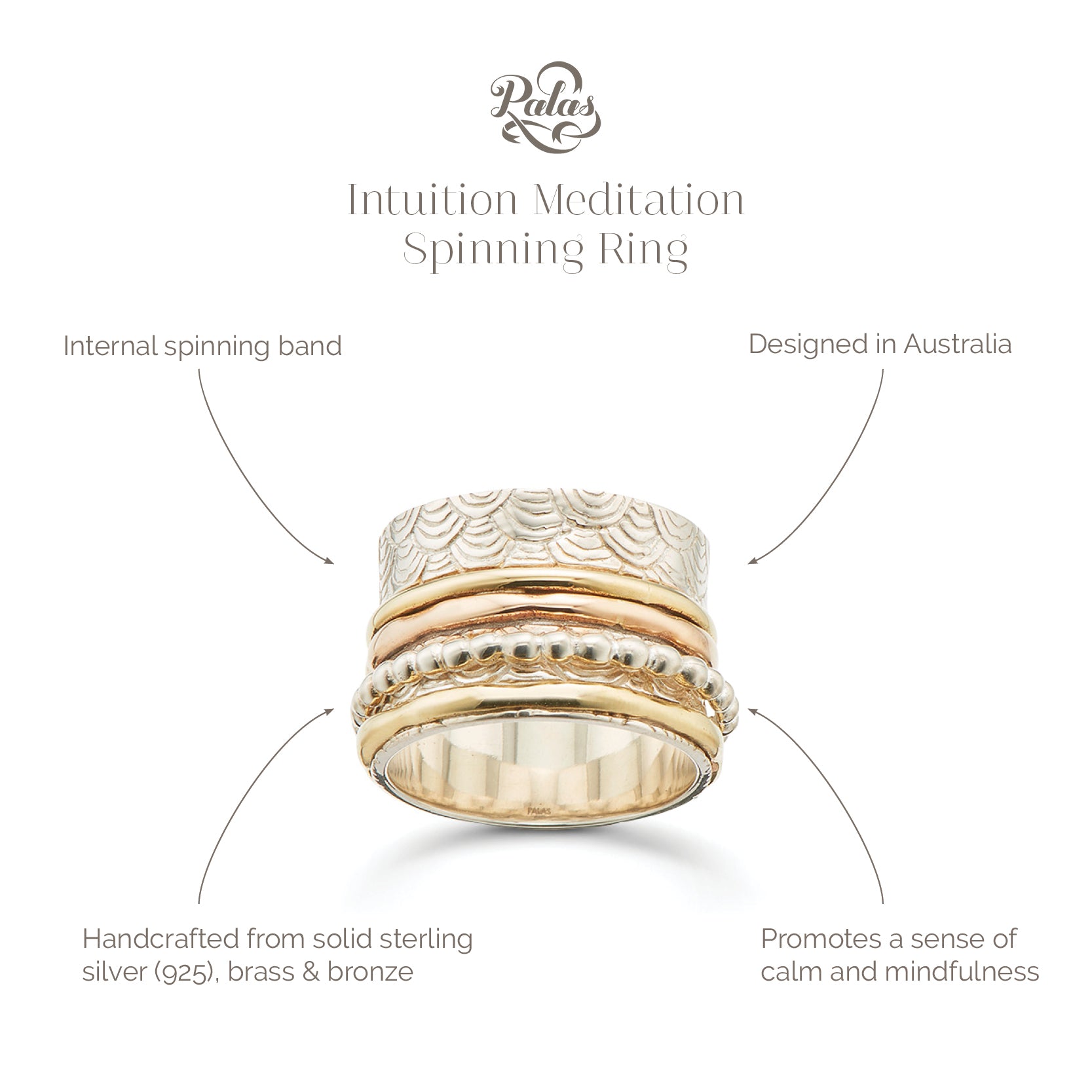 Intuition meditation spinning ring
