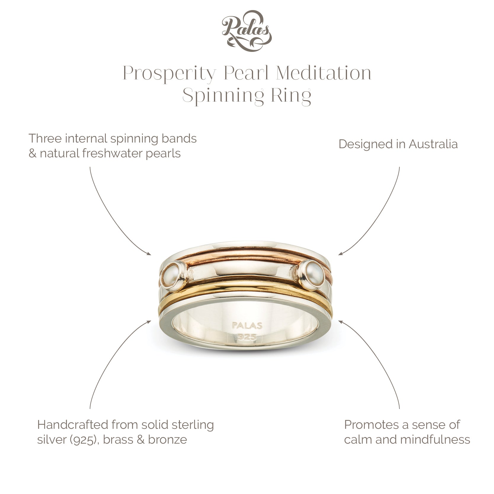 Prosperity pearl meditation spinning ring
