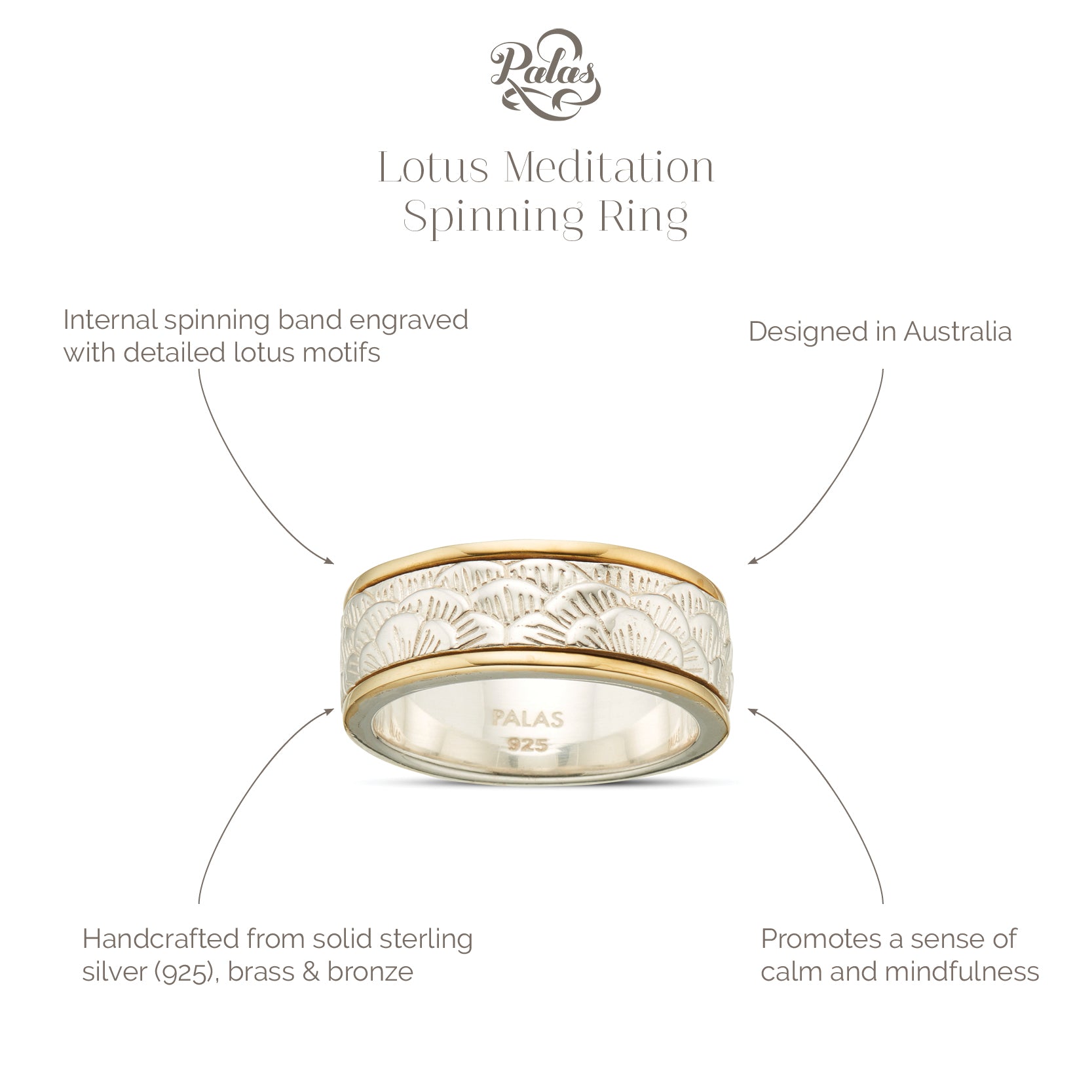 Lotus meditation spinning ring